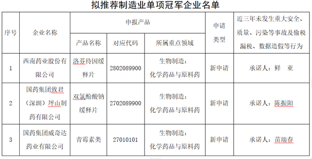 1733384385173002761.png 1.png